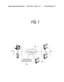 METHOD, SERVER, AND COMPUTER-READABLE RECORDING MEDIUM FOR PROVIDING     ADVERTISEMENT USING COLLECTION INFORMATION diagram and image