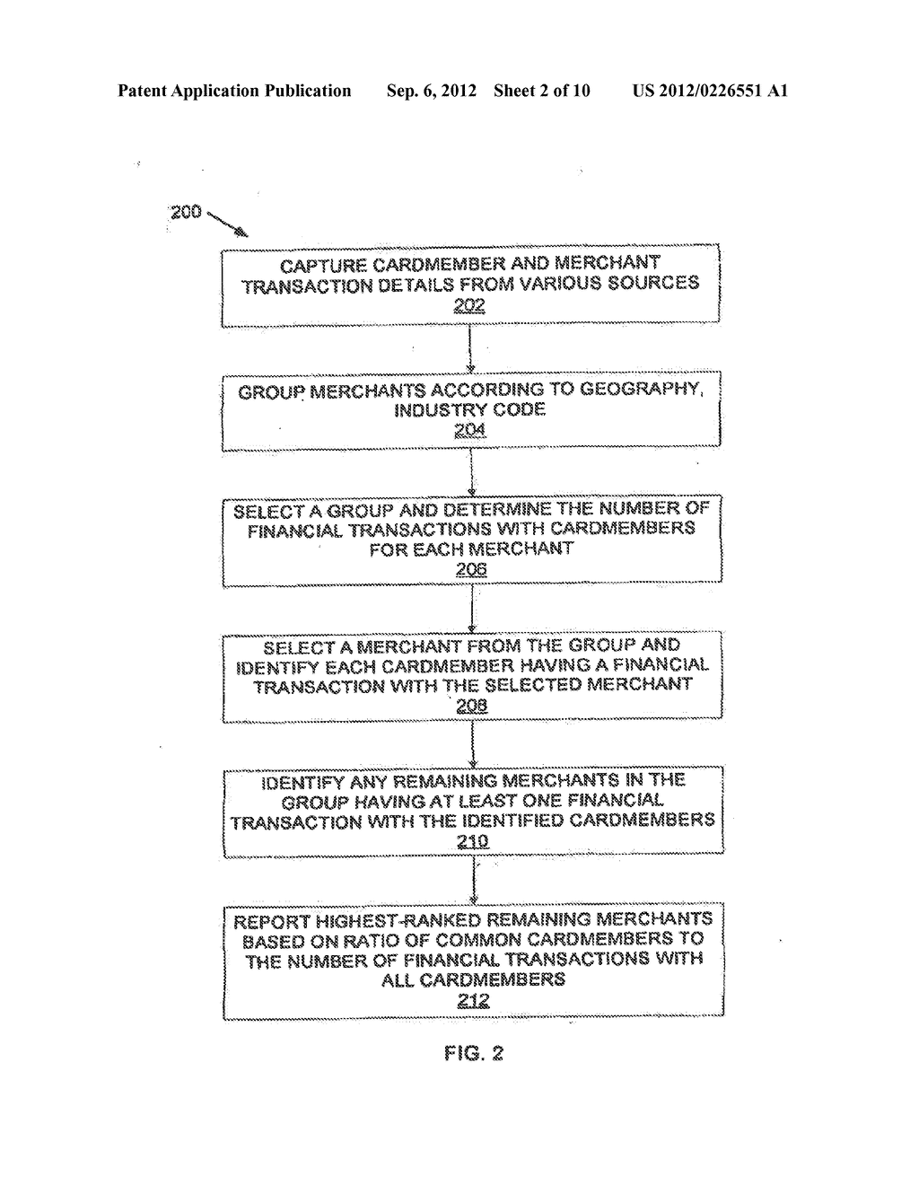 System and Method for Predicting Card Member Spending Using Collaborative     Filtering - diagram, schematic, and image 03