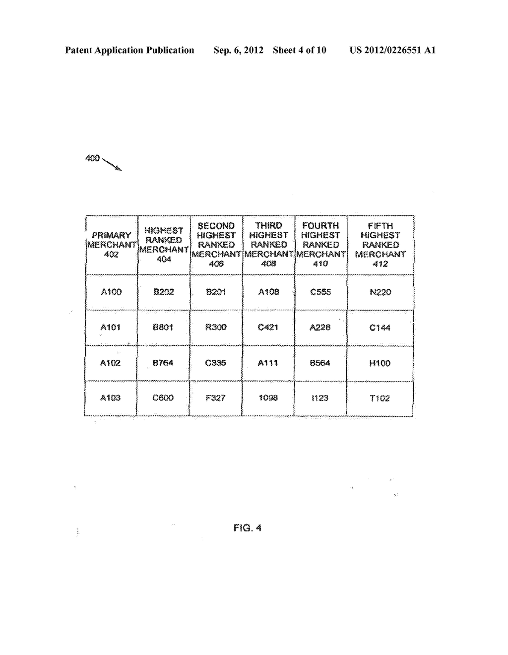 System and Method for Predicting Card Member Spending Using Collaborative     Filtering - diagram, schematic, and image 05