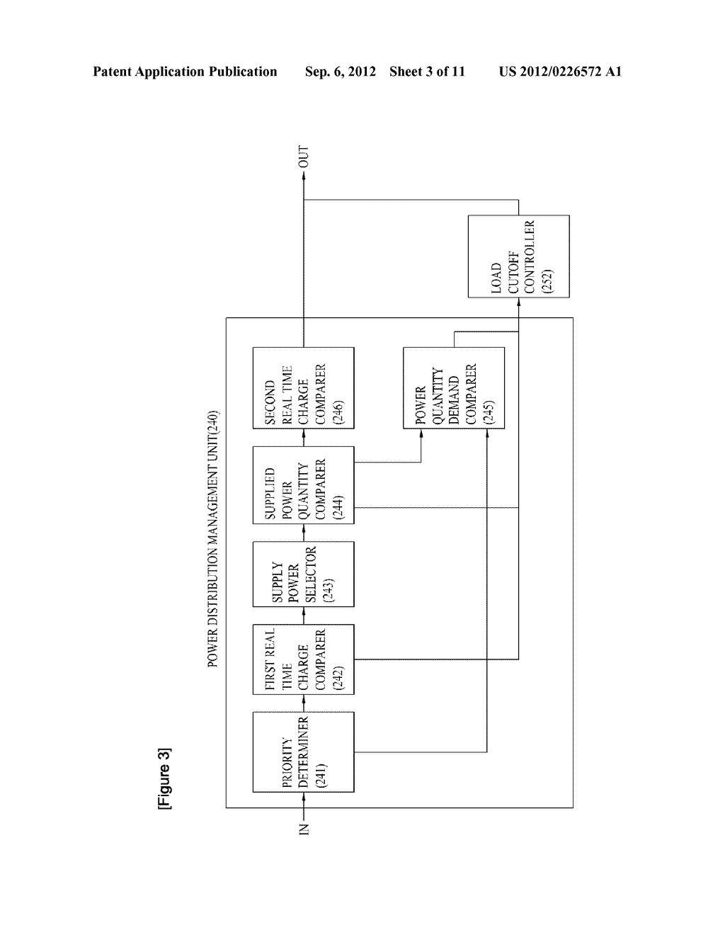 POWER CONTROL APPARATUS AND POWER CONTROL METHOD USING SAME - diagram, schematic, and image 04