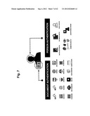 COMPUTERIZED INTEGRATED AUTHENTICATION/DOCUMENT BEARER VERIFICATION SYSTEM     AND METHODS USEFUL IN CONJUNCTION THEREWITH diagram and image