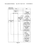 COMPUTERIZED INTEGRATED AUTHENTICATION/DOCUMENT BEARER VERIFICATION SYSTEM     AND METHODS USEFUL IN CONJUNCTION THEREWITH diagram and image