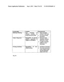 COMPUTERIZED INTEGRATED AUTHENTICATION/DOCUMENT BEARER VERIFICATION SYSTEM     AND METHODS USEFUL IN CONJUNCTION THEREWITH diagram and image