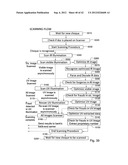 COMPUTERIZED INTEGRATED AUTHENTICATION/DOCUMENT BEARER VERIFICATION SYSTEM     AND METHODS USEFUL IN CONJUNCTION THEREWITH diagram and image