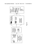 COMPUTERIZED INTEGRATED AUTHENTICATION/DOCUMENT BEARER VERIFICATION SYSTEM     AND METHODS USEFUL IN CONJUNCTION THEREWITH diagram and image