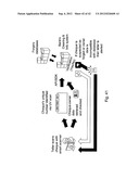 COMPUTERIZED INTEGRATED AUTHENTICATION/DOCUMENT BEARER VERIFICATION SYSTEM     AND METHODS USEFUL IN CONJUNCTION THEREWITH diagram and image