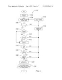 SYSTEM AND METHOD FOR PROCESSING AN ON-LINE TRANSACTION diagram and image