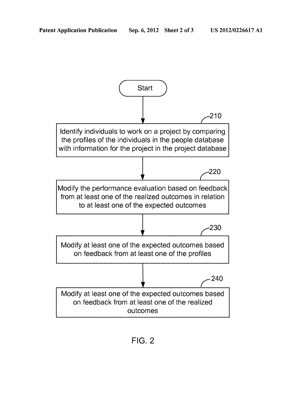 PROJECT MANAGEMENT SYSTEM AND TEMPLATE - diagram, schematic, and image 03