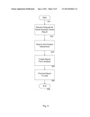 SYSTEM AND METHOD FOR BUSINESS REPUTATION SCORING diagram and image