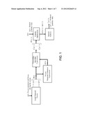 System and Method For Multiple Frozen-Parameter Dynamic Modeling and     Forecasting diagram and image