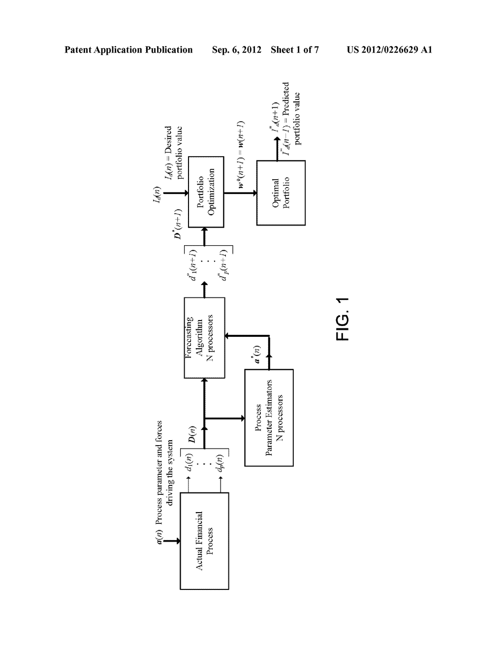System and Method For Multiple Frozen-Parameter Dynamic Modeling and     Forecasting - diagram, schematic, and image 02