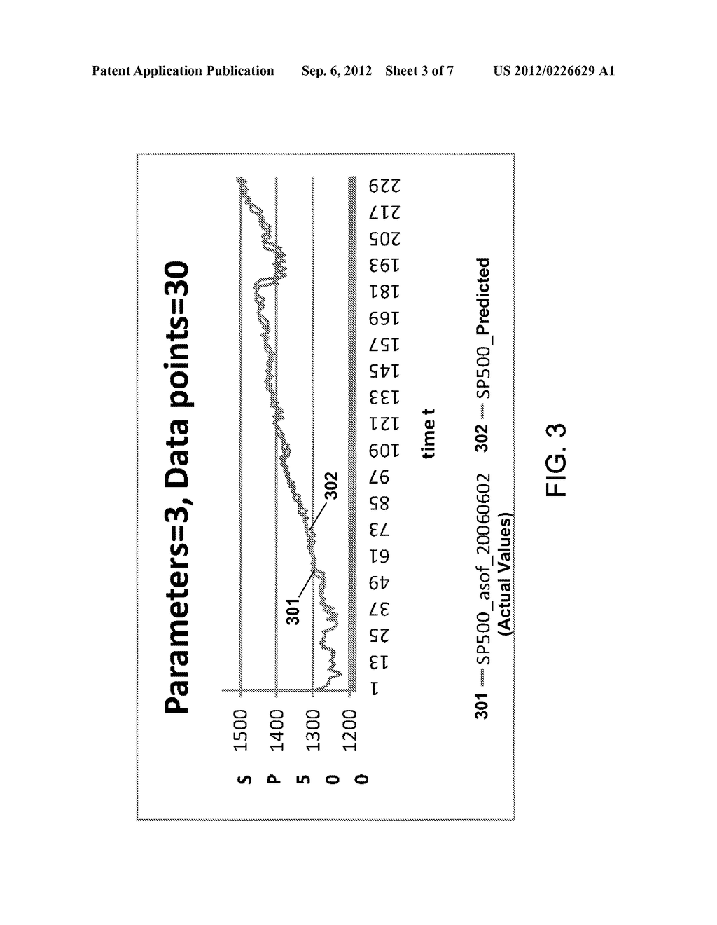 System and Method For Multiple Frozen-Parameter Dynamic Modeling and     Forecasting - diagram, schematic, and image 04