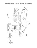 STOCK PURCHASE INDICES diagram and image