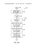 STOCK PURCHASE INDICES diagram and image