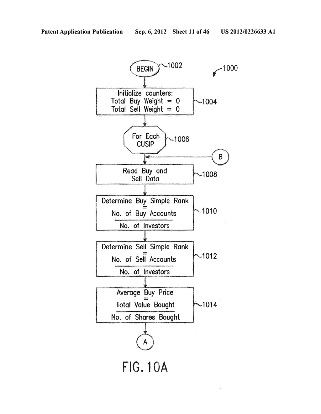 STOCK PURCHASE INDICES - diagram, schematic, and image 12