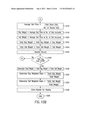 STOCK PURCHASE INDICES diagram and image