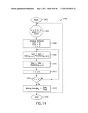 STOCK PURCHASE INDICES diagram and image