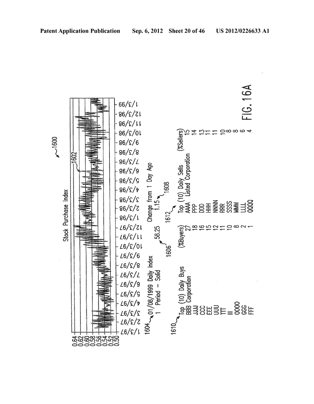 STOCK PURCHASE INDICES - diagram, schematic, and image 21