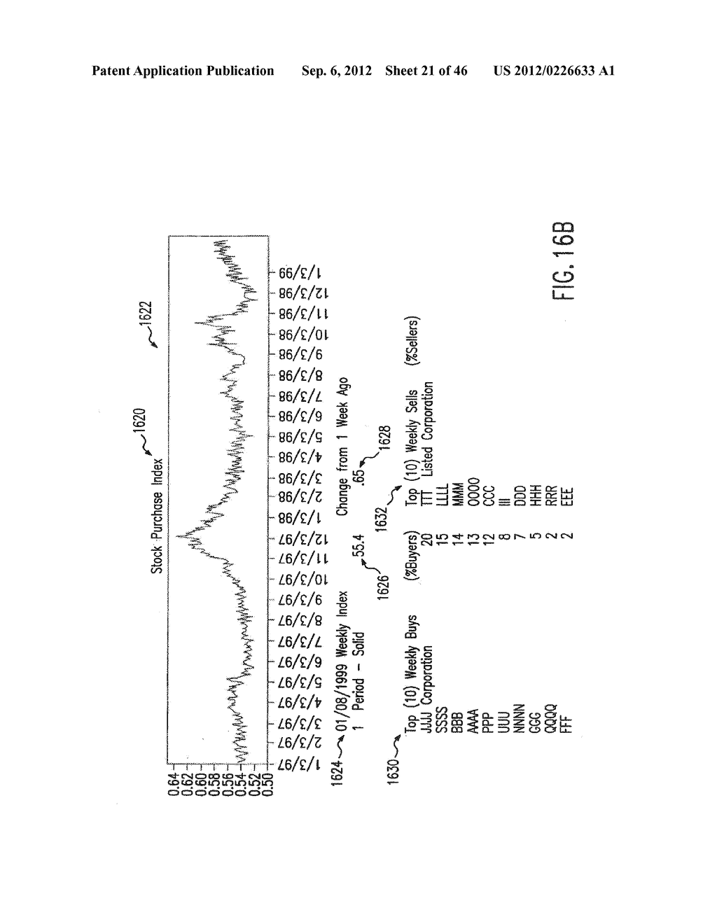 STOCK PURCHASE INDICES - diagram, schematic, and image 22