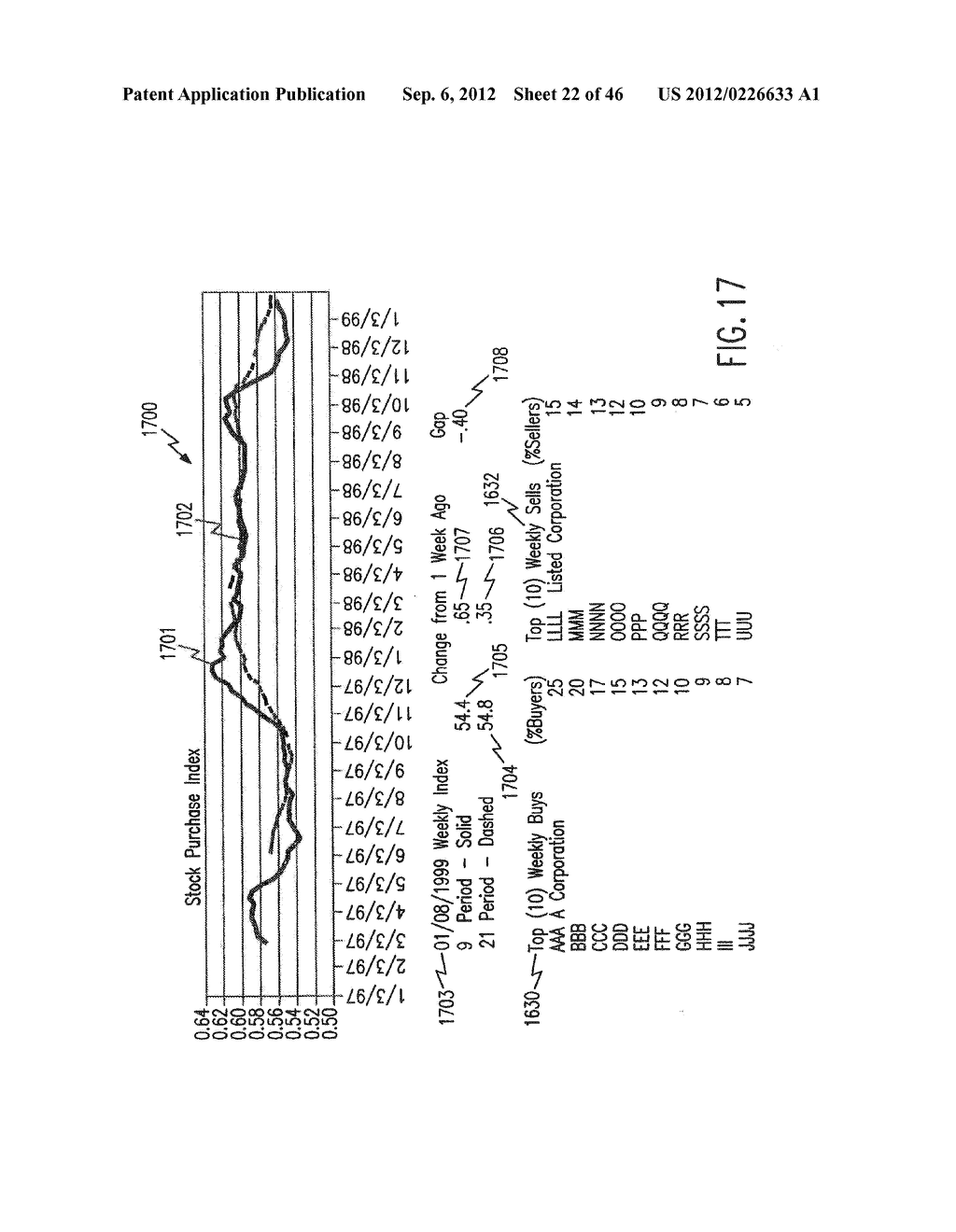 STOCK PURCHASE INDICES - diagram, schematic, and image 23