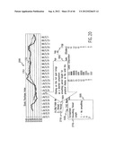 STOCK PURCHASE INDICES diagram and image