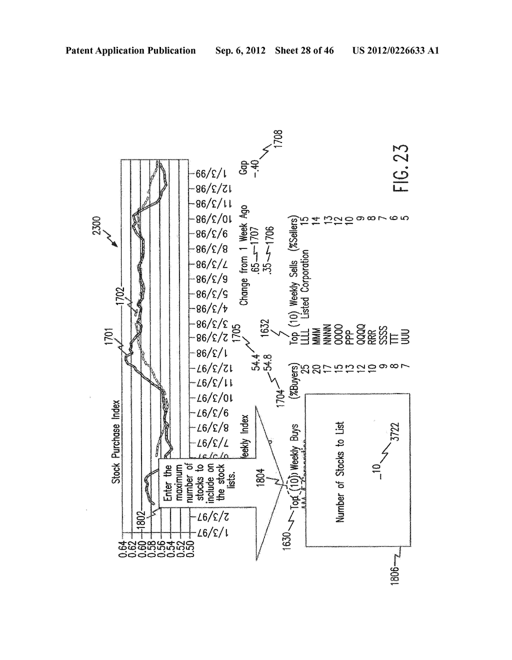 STOCK PURCHASE INDICES - diagram, schematic, and image 29