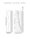 STOCK PURCHASE INDICES diagram and image