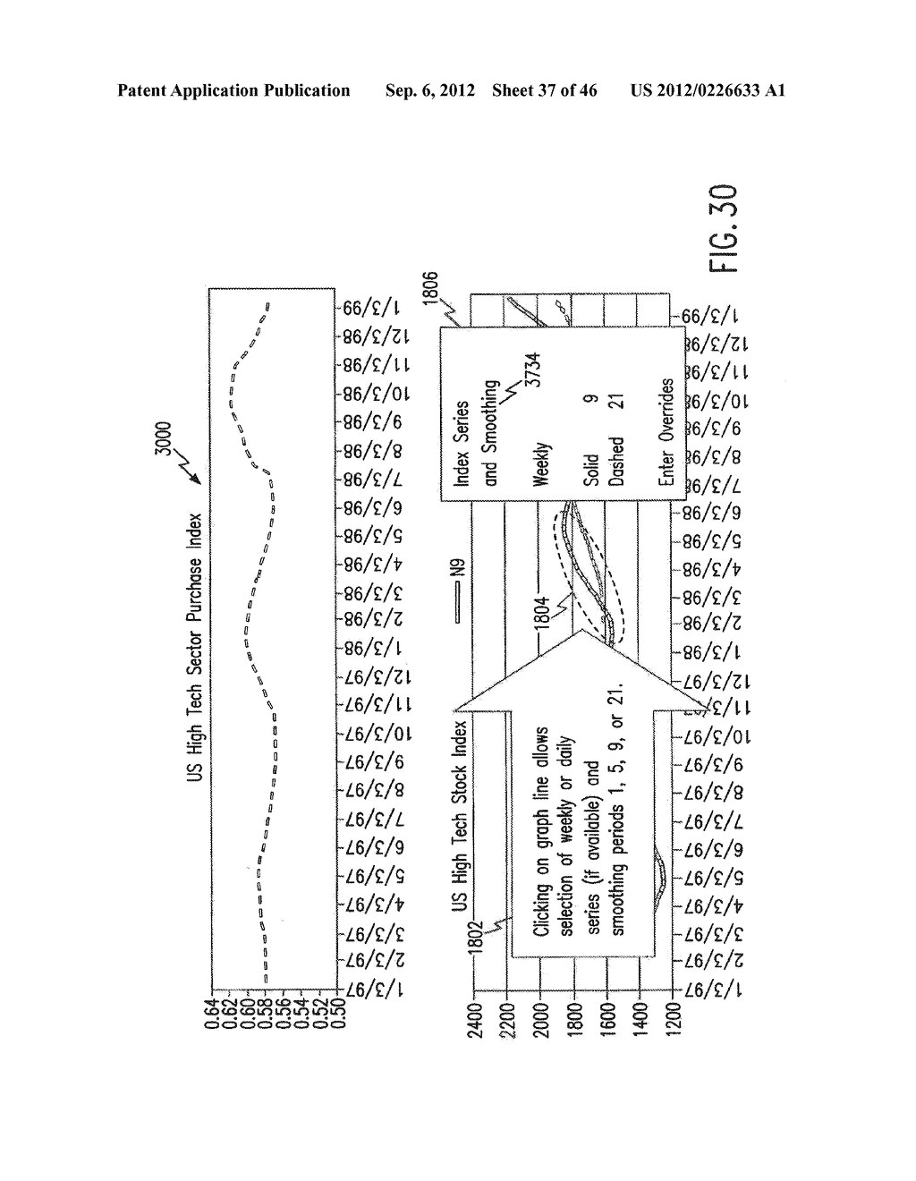 STOCK PURCHASE INDICES - diagram, schematic, and image 38