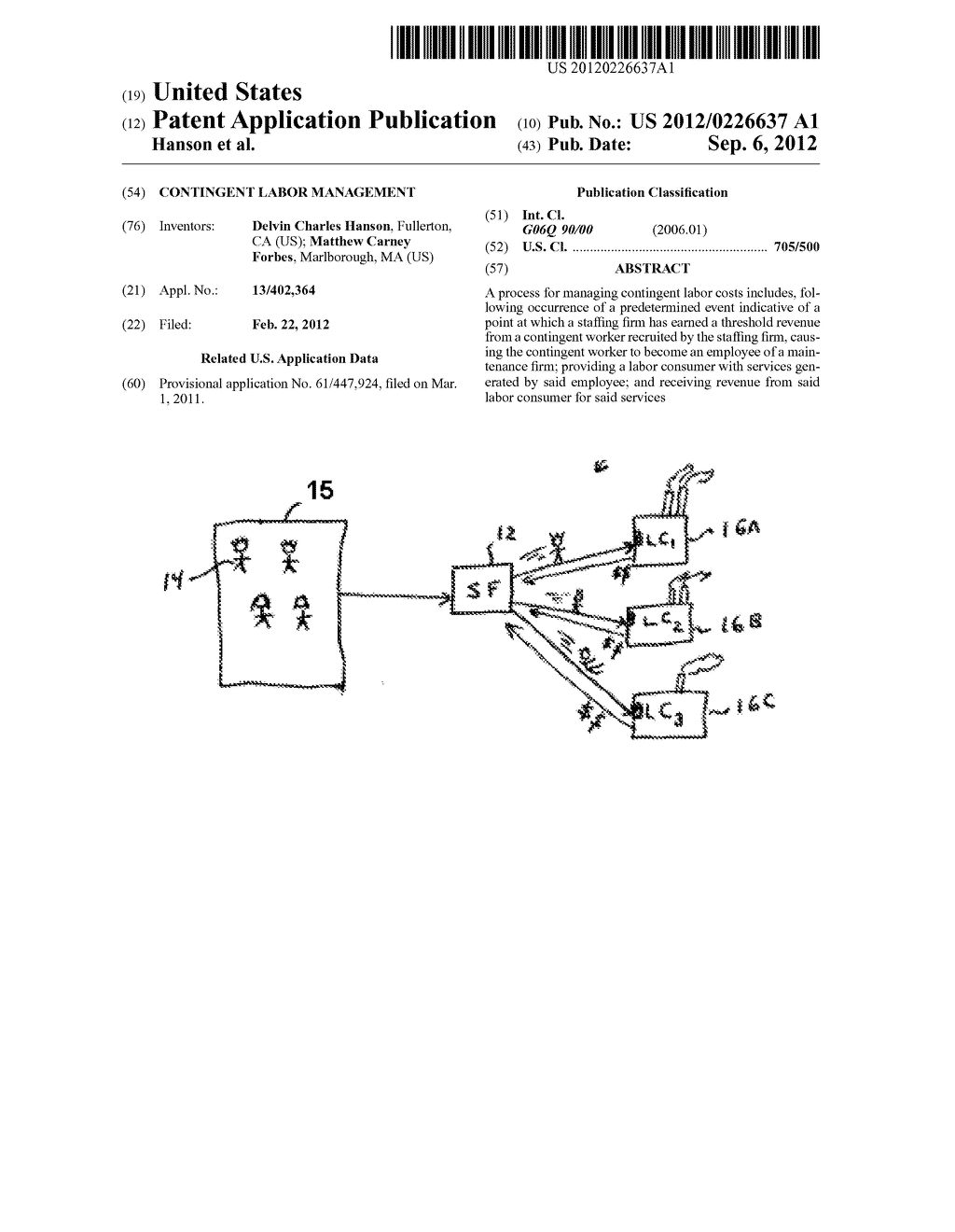 CONTINGENT LABOR MANAGEMENT - diagram, schematic, and image 01