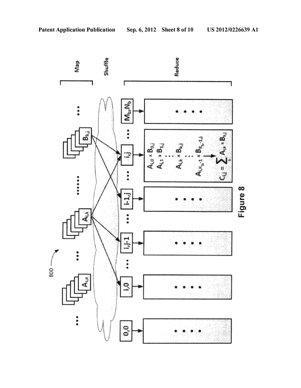 Systems and Methods for Processing Machine Learning Algorithms in a     MapReduce Environment - diagram, schematic, and image 09