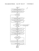 SYNCHRONIZATION OF SEQUENTIAL ACCESS STORAGE COMPONENTS WITH BACKUP     CATALOG diagram and image