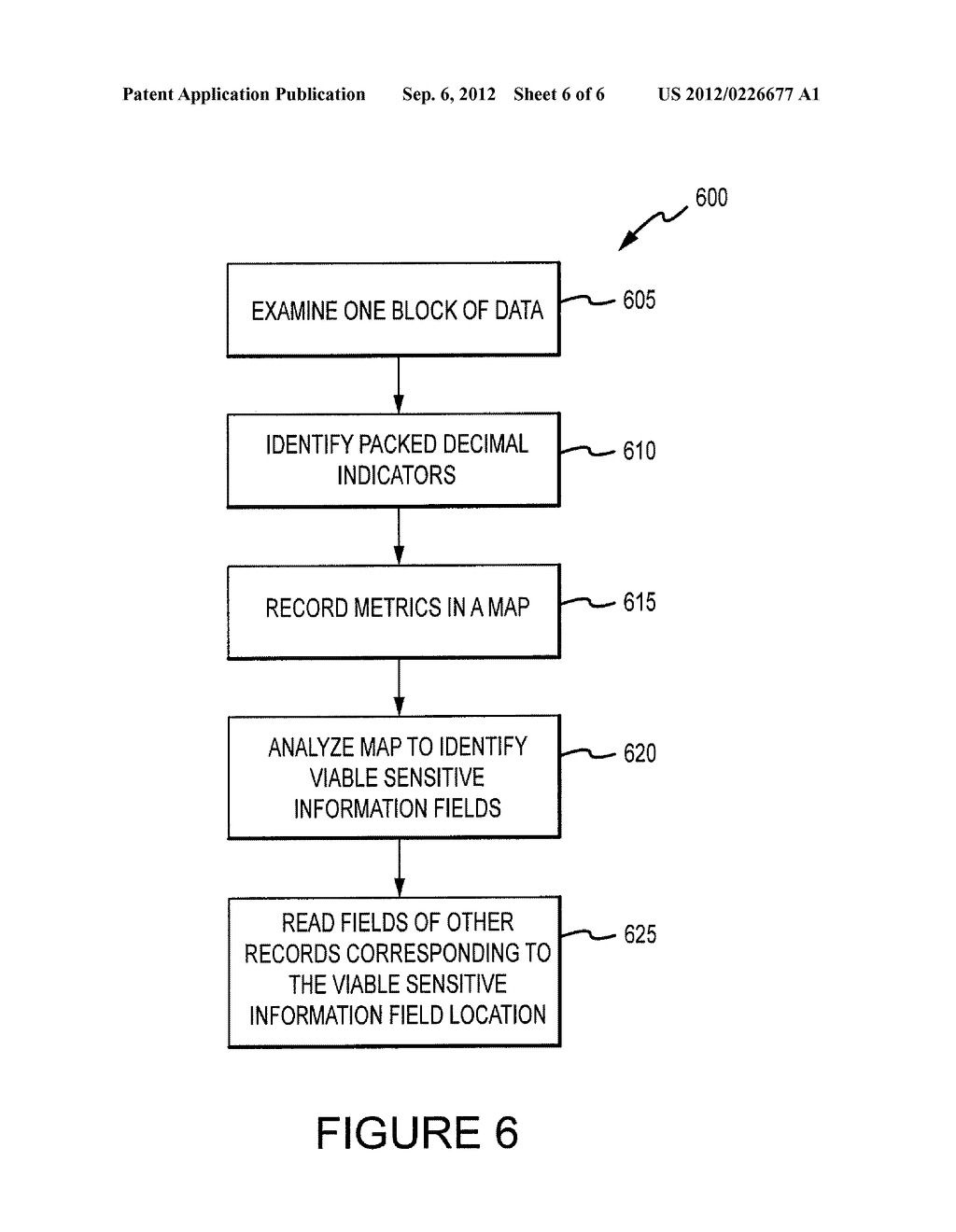 METHODS FOR DETECTING SENSITIVE INFORMATION IN MAINFRAME SYSTEMS, COMPUTER     READABLE STORAGE MEDIA AND SYSTEM UTILIZING SAME - diagram, schematic, and image 07