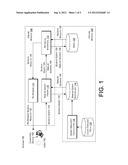 Query Expansion for Web Search diagram and image