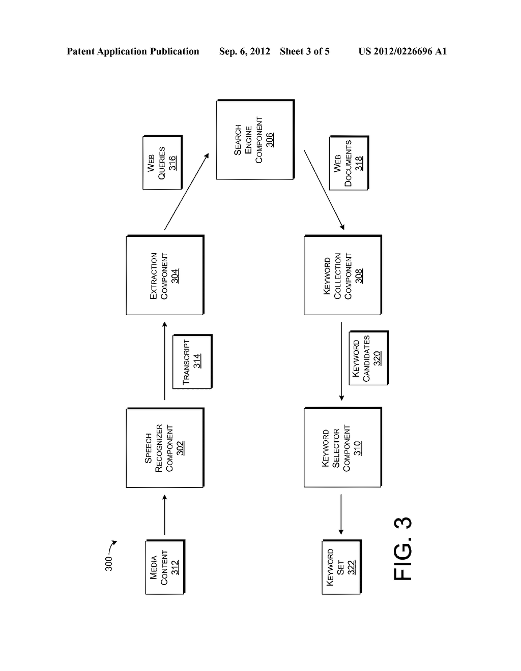 Keyword Generation for Media Content - diagram, schematic, and image 04