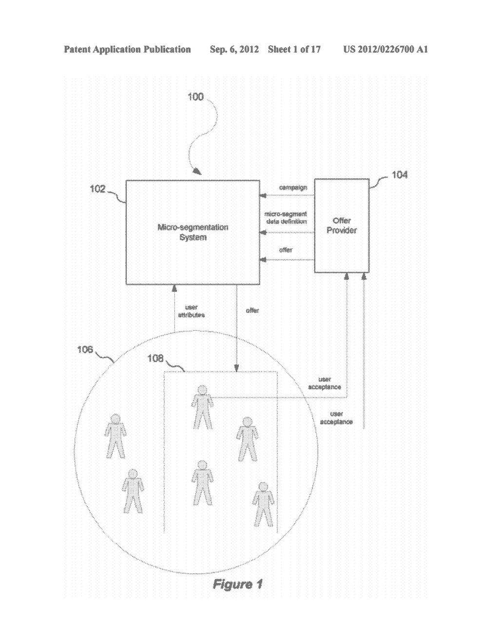 SEQUENTIAL ENGINE THAT COMPUTES USER AND OFFER MATCHING INTO     MICRO-SEGMENTS - diagram, schematic, and image 02