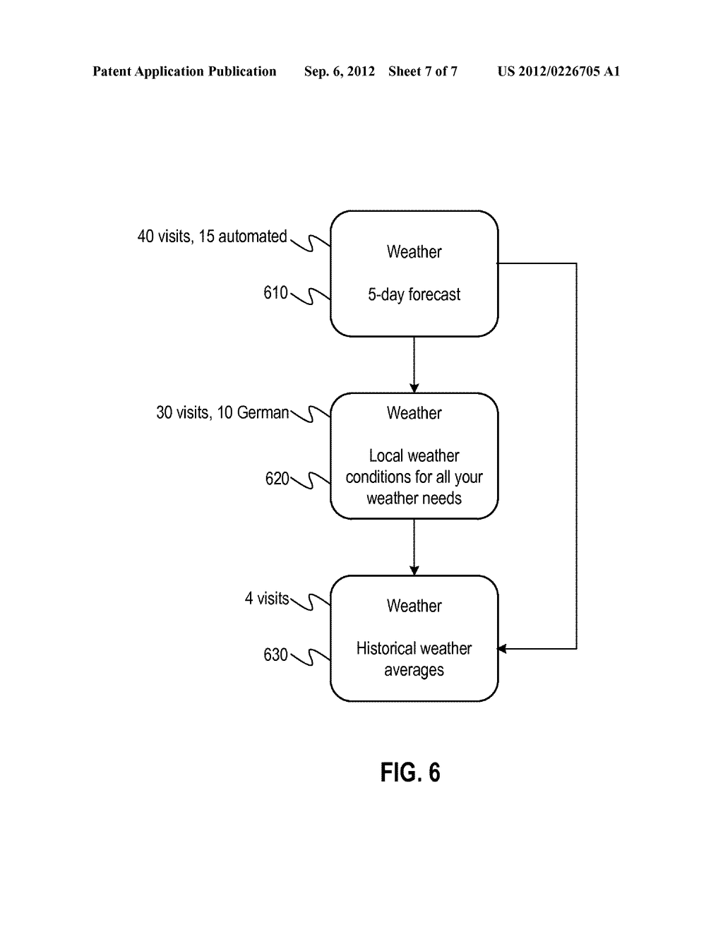 METHODS AND APPARATUS FOR EMPLOYING USAGE STATISTICS IN DOCUMENT RETRIEVAL - diagram, schematic, and image 08