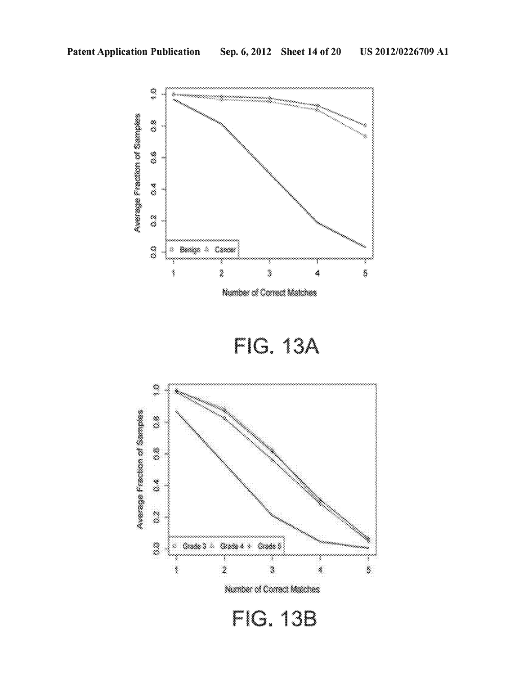 AUTOMATED PROSTATE TISSUE REFERENCING FOR CANCER DETECTION AND DIAGNOSIS - diagram, schematic, and image 15