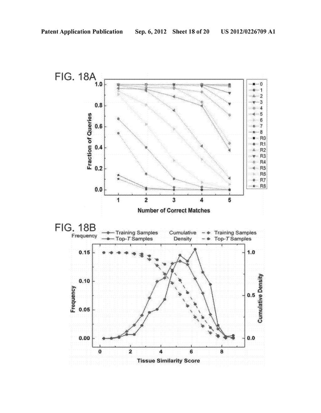 AUTOMATED PROSTATE TISSUE REFERENCING FOR CANCER DETECTION AND DIAGNOSIS - diagram, schematic, and image 19