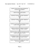 INFORMATION SOURCE ALIGNMENT diagram and image