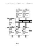 Method and System for Creating and Utilizing a Metadata Apparatus for     Management Applications diagram and image