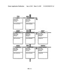 Method and System for Creating and Utilizing a Metadata Apparatus for     Management Applications diagram and image