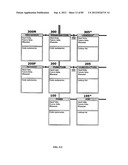 Method and System for Creating and Utilizing a Metadata Apparatus for     Management Applications diagram and image