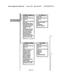 Method and System for Creating and Utilizing a Metadata Apparatus for     Management Applications diagram and image