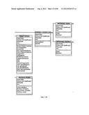 Method and System for Creating and Utilizing a Metadata Apparatus for     Management Applications diagram and image