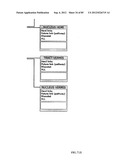 Method and System for Creating and Utilizing a Metadata Apparatus for     Management Applications diagram and image