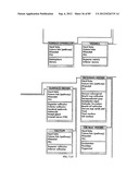 Method and System for Creating and Utilizing a Metadata Apparatus for     Management Applications diagram and image