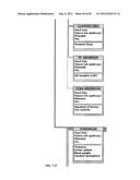 Method and System for Creating and Utilizing a Metadata Apparatus for     Management Applications diagram and image