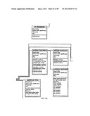 Method and System for Creating and Utilizing a Metadata Apparatus for     Management Applications diagram and image