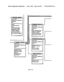 Method and System for Creating and Utilizing a Metadata Apparatus for     Management Applications diagram and image