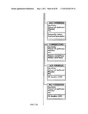 Method and System for Creating and Utilizing a Metadata Apparatus for     Management Applications diagram and image